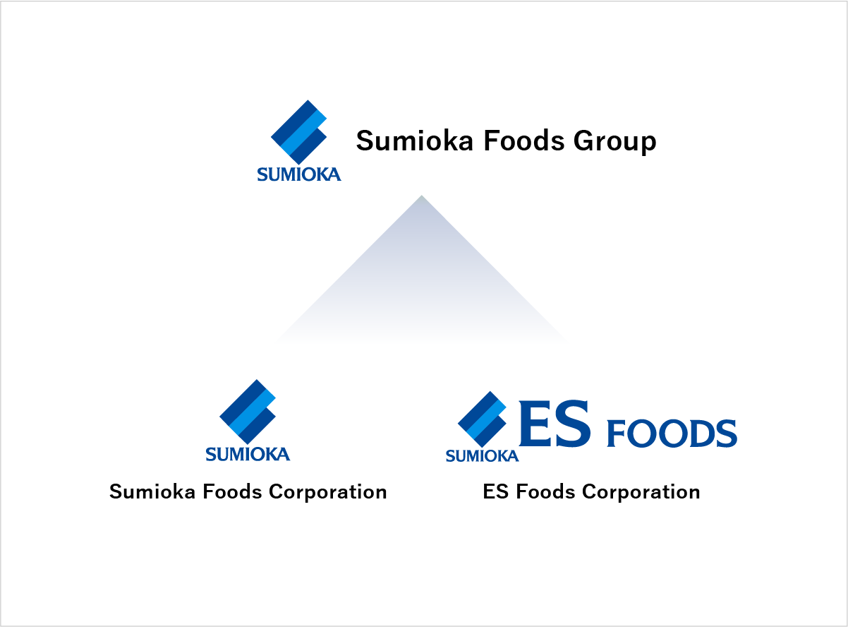 Logos of Sumioka Foods Group, Sumioka Foods Corporation, and ES Foods Corporation.